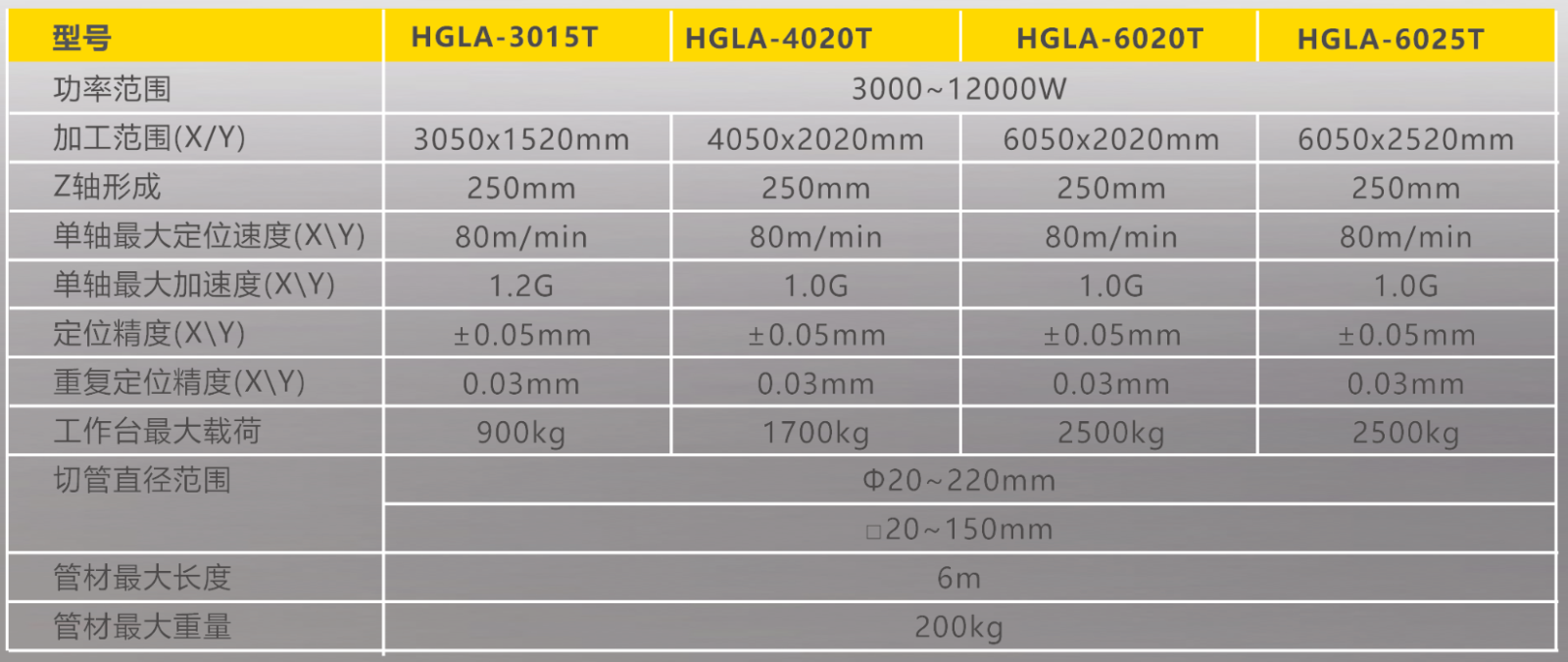平博·pinnacle(中国)体育官方网站