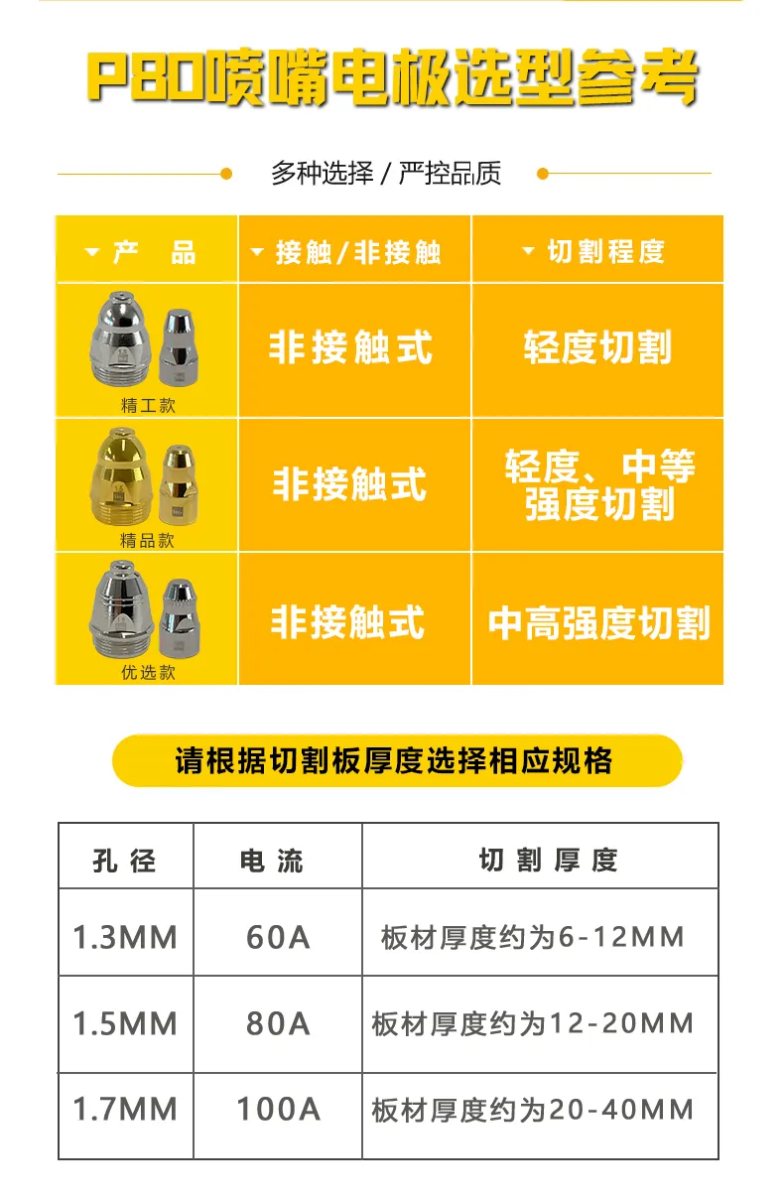 平博·pinnacle(中国)体育官方网站