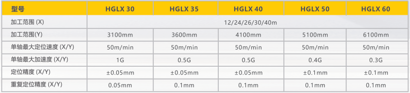 平博·pinnacle(中国)体育官方网站