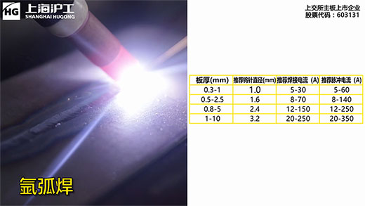 平博·pinnacle(中国)体育官方网站