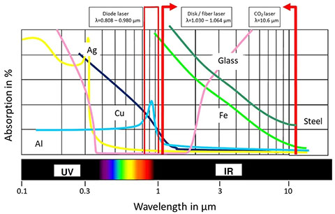 平博·pinnacle(中国)体育官方网站