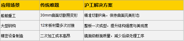 平博·pinnacle(中国)体育官方网站