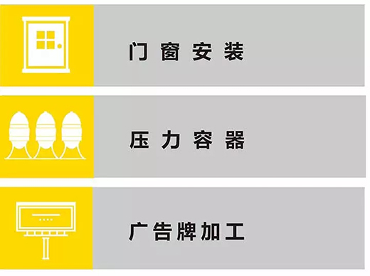 平博TIG 250III焊机应用行业